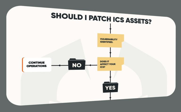 ICS Patching