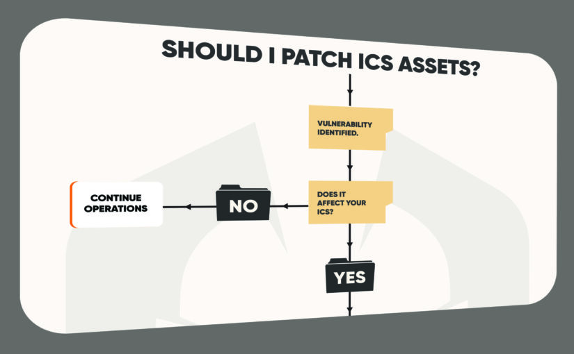Should we patch ICS systems? ICS Patching